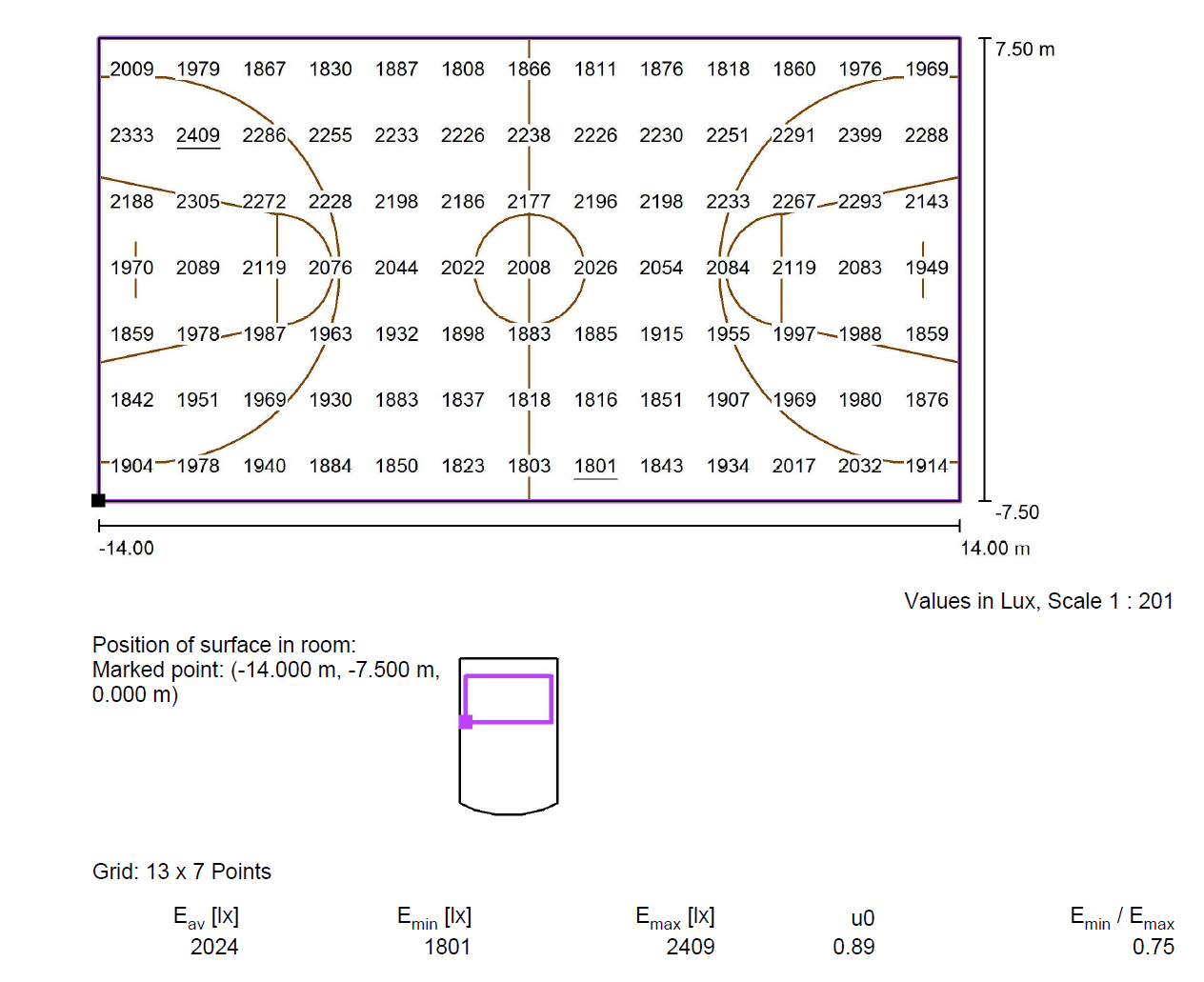 uniformity of 0.89